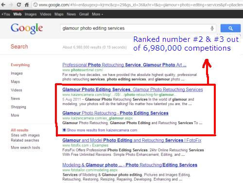 kaizencamera-ranking kaizencamera ranking Case Studies