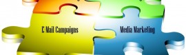 Search Engine Marketing Service