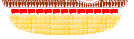 Content strategy burger Content strategy burger infographic