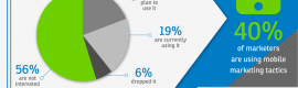 Small-Business-and-Marketing-infographic small business and marketing infographic