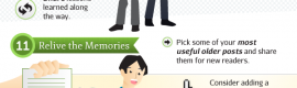 22-ways-to-write-compelling-content_infographic 22-ways-to-write-compelling-content_infographic