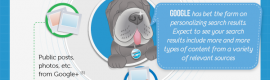 Content-Marketing-Explosion Content Marketing Infographics