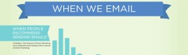 boomerang_email_infographic Email infographic