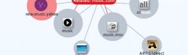 build-links-infographics How to build links - Infographics