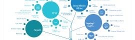 seo-tactics-chart