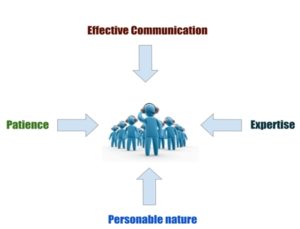 4 qualities you need from IT support team