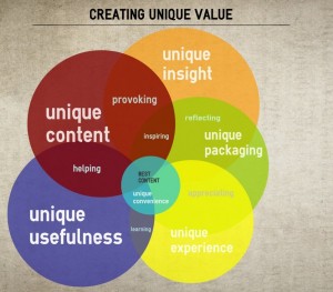 Unique value content