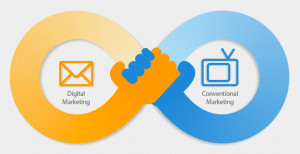Digital-Marketing-Conventional-Marketing