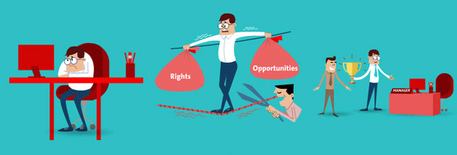 Social Influence network