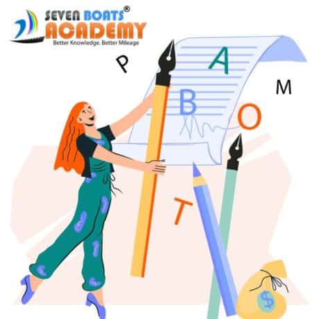 Popular copywriting frameworks