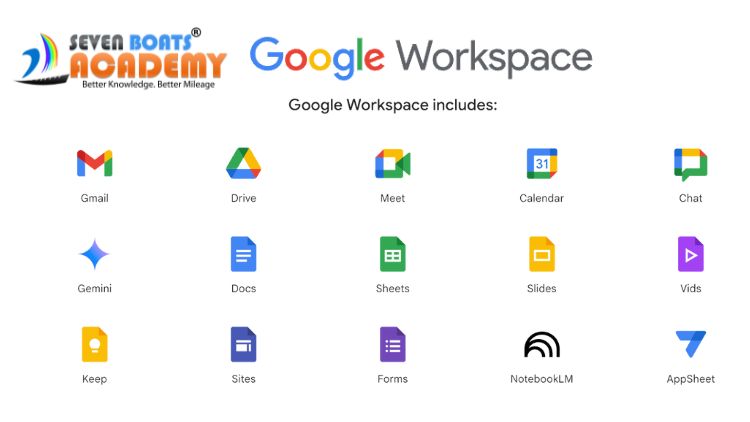 Google Workspace Mastery Course 2 - Google Workspace Training Course by Seven Boats Academy
