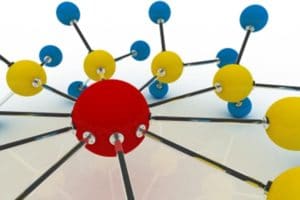 Link building service, Backlinks