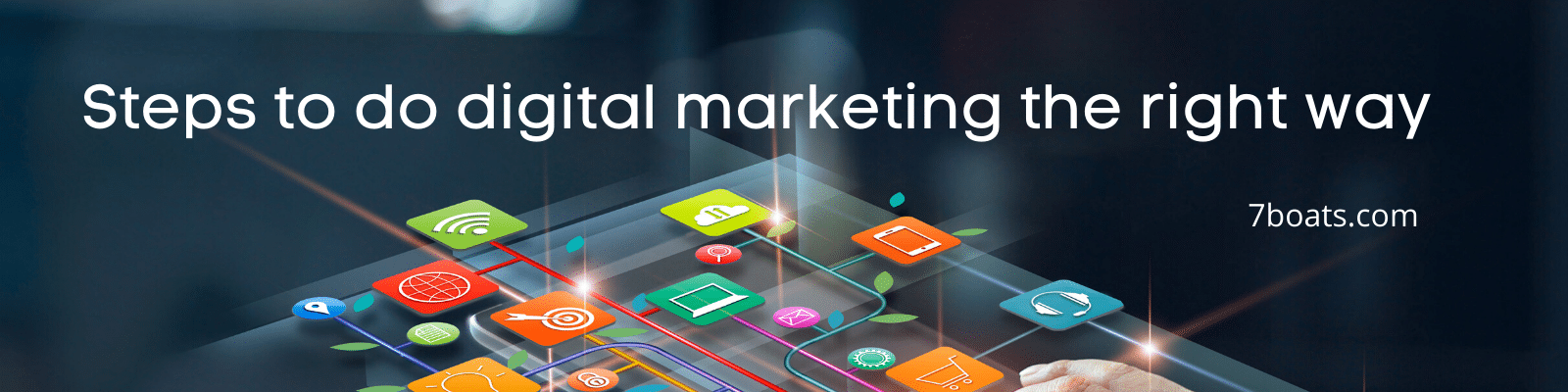 How to do digital marketing the right way? - The steps in digital marketing