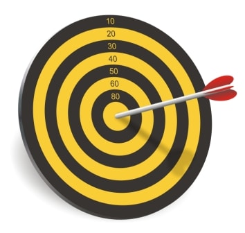 Unique Content: Meaning and Criteria 1 - targeted content Targeted Content, Unique content