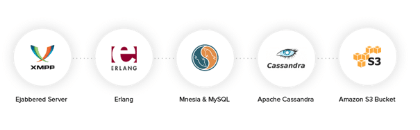 Screen Shot 2016-03-01 at 2.21.33 PM