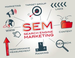 seo-sem