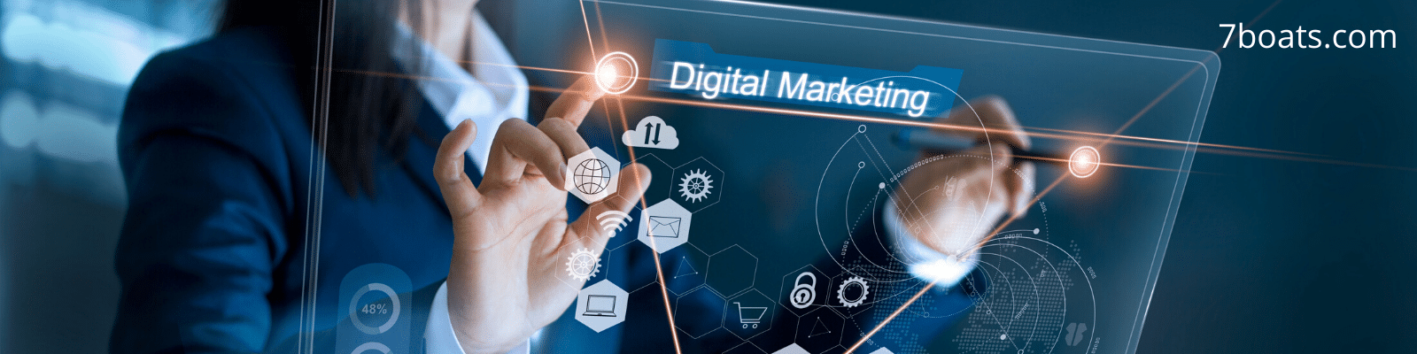 Why digital marketing is the future of marketing