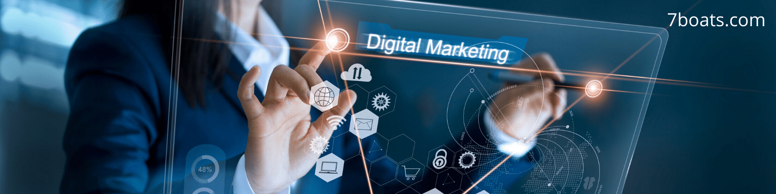 Why is digital marketing the future of marketing