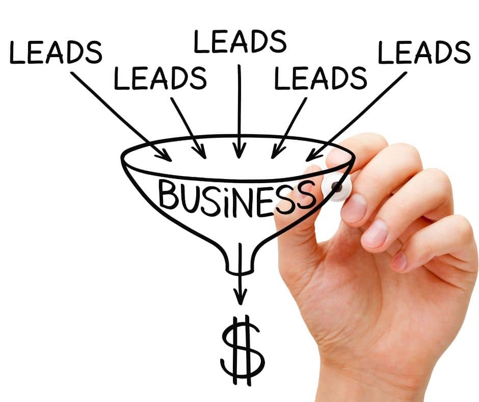 Online lead generation- how to generate leads