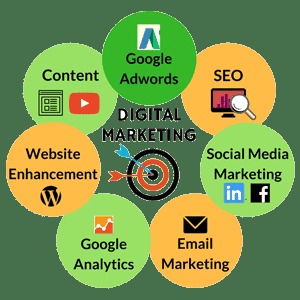Ultimate Guide to Digital Marketing Jobs and Career Opportunities - Digital Marketing Career Scope in India 29 - image 1