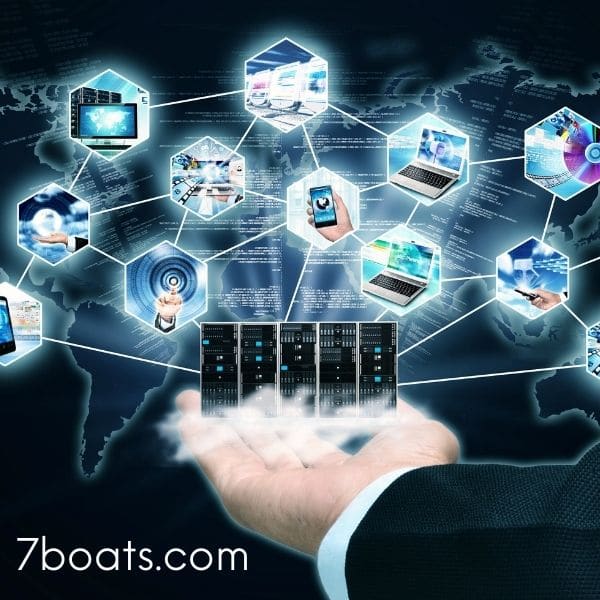 digital marketing services for IT, ITES and Telecom Sector