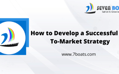 How to Develop a Successful Go-To-Market Strategy (GTM Strategy)