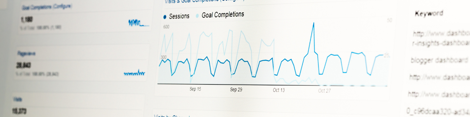 Web analytics and data driven digital marketing services